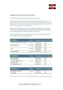 - AMB Freibetraege Erbschaftssteuer pdf