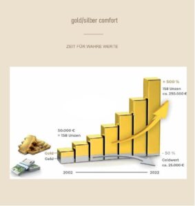 - AMB Goldwerte pdf