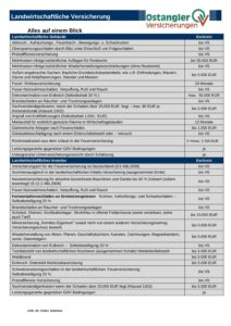 - AMB Land und Forstwirtschaftsversicherungen pdf