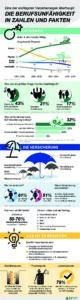 - BU Infografik pdf