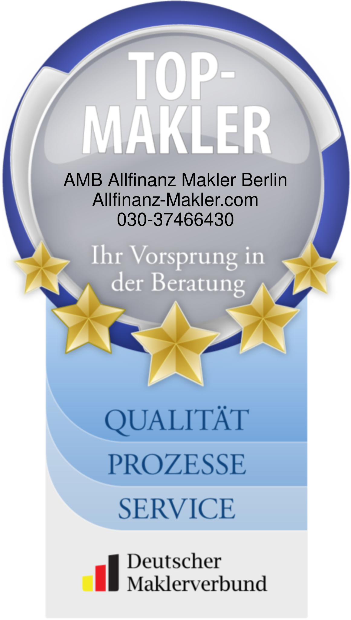 AMB - für Sicherheit und Werte seit 1988!