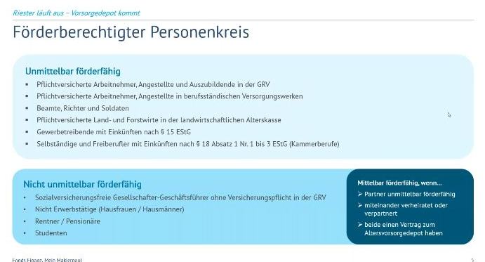 Altersvorsorgedepot 2027 4 - Vorsorgedepot Foerderberechtigter Personenkreis